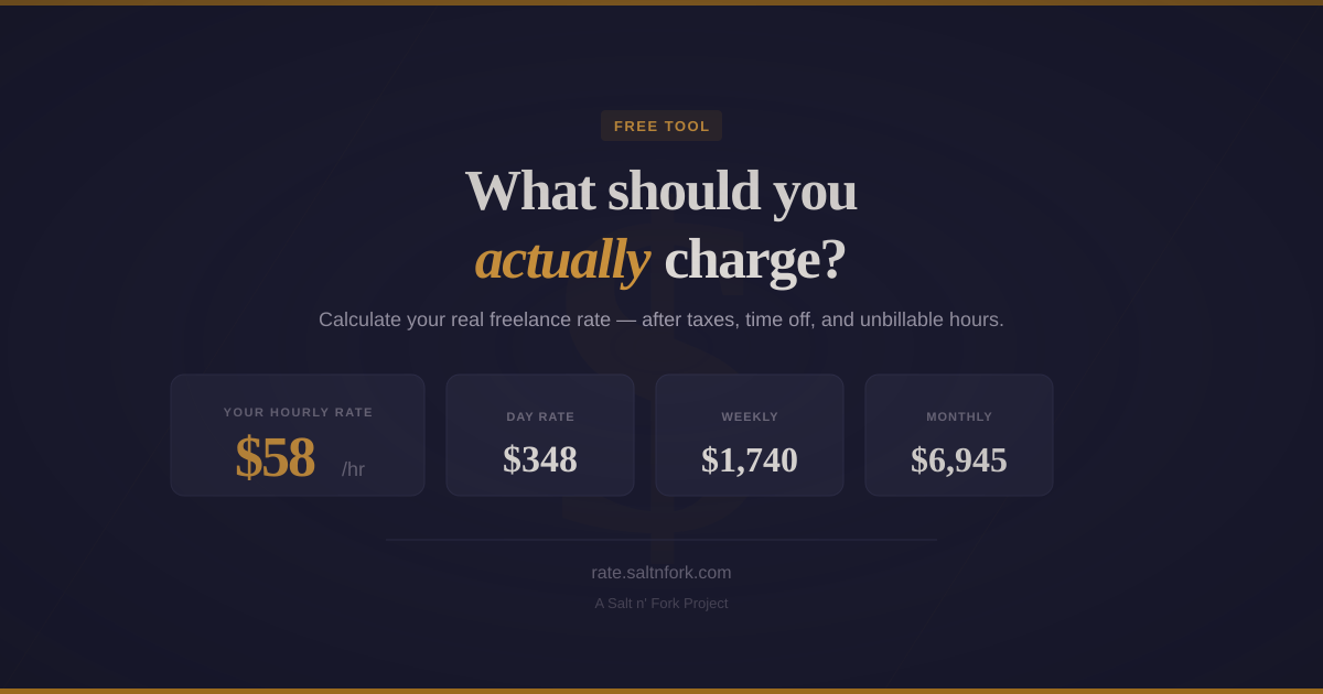 Freelance Rate Calculator | Calculate Your Hourly Rate